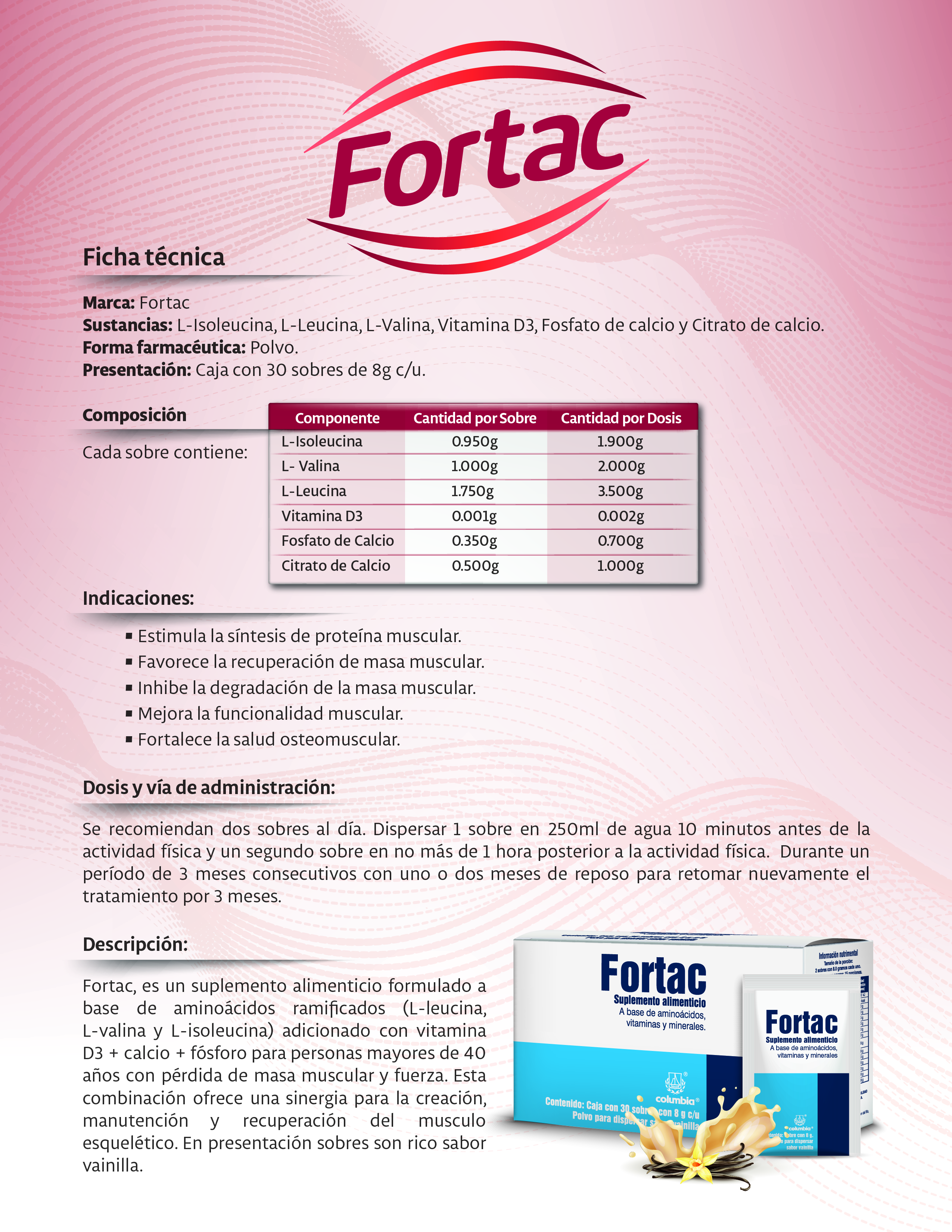 Fortac Index of /Farma/Fortac